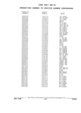 Next Page - Parts and Illustration Catalog 32E June 1989