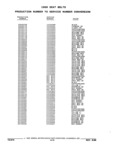 Previous Page - Parts and Illustration Catalog 32E June 1989