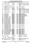 Previous Page - Parts and Illustration Catalog 32E June 1989