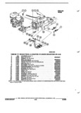 Next Page - Parts and Illustration Catalog 32E June 1989