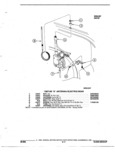 Next Page - Parts and Illustration Catalog 32E June 1989