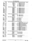 Previous Page - Parts and Accessories Catalog 32J April 1989