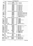 Next Page - Parts and Accessories Catalog 32J April 1989