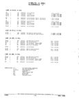 Next Page - Parts and Accessories Catalog 32J April 1989