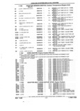 Previous Page - Parts and Accessories Catalog 32J April 1989