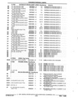 Previous Page - Parts and Accessories Catalog 32J April 1989