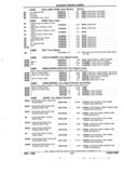 Next Page - Parts and Accessories Catalog 32J April 1989