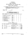 Next Page - Parts and Accessories Catalog 32J April 1989
