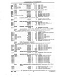 Next Page - Parts and Accessories Catalog 32J April 1989