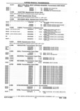 Next Page - Parts and Accessories Catalog 32J April 1989
