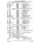 Next Page - Parts and Accessories Catalog 32J April 1989