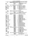 Next Page - Parts and Accessories Catalog 32J April 1989