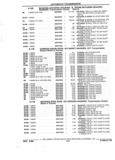 Previous Page - Parts and Accessories Catalog 32J April 1989