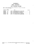Next Page - Parts and Accessories Catalog 32J April 1989