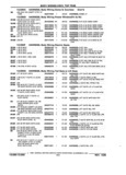 Previous Page - Parts and Accessories Catalog 32J April 1989