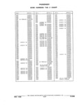 Previous Page - Parts and Accessories Catalog 32J April 1989