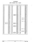 Previous Page - Parts and Accessories Catalog 32J April 1989