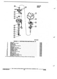 Previous Page - Parts and Accessories Catalog 32J April 1989