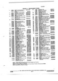 Previous Page - Parts and Accessories Catalog 32J April 1989