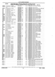 Next Page - Parts and Illustration Catalog 44J October 1989