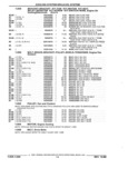 Previous Page - Parts and Illustration Catalog 44J October 1989