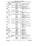 Previous Page - Parts and Illustration Catalog 44J October 1989