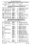 Next Page - Parts and Illustration Catalog 44J October 1989