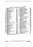 Previous Page - Parts and Illustration Catalog 44J October 1989