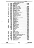 Previous Page - Parts and Illustration Catalog 44J October 1989