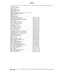 Previous Page - Parts and Illustration Catalog 22W June 1990