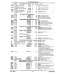 Next Page - Parts and Illustration Catalog 22W June 1990