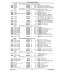 Next Page - Parts and Illustration Catalog 22W June 1990