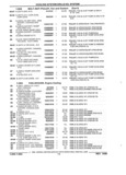 Previous Page - Parts and Illustration Catalog 22W June 1990