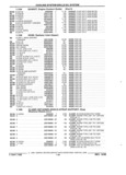 Next Page - Parts and Illustration Catalog 22W June 1990