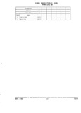 Next Page - Parts and Illustration Catalog 22W June 1990