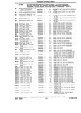 Next Page - Parts and Illustration Catalog 22W June 1990
