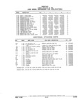 Next Page - Parts and Illustration Catalog 22W June 1990