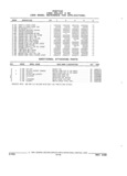 Next Page - Parts and Illustration Catalog 22W June 1990
