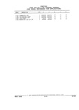 Previous Page - Parts and Illustration Catalog 22W June 1990