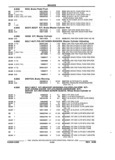 Next Page - Parts and Illustration Catalog 22W June 1990