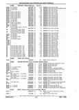 Next Page - Parts and Illustration Catalog 22W June 1990