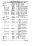 Previous Page - Parts and Illustration Catalog 22W June 1990