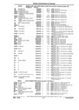 Next Page - Parts and Illustration Catalog 22W June 1990