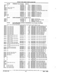 Next Page - Parts and Illustration Catalog 22W June 1990