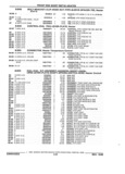 Next Page - Parts and Illustration Catalog 22W June 1990