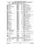 Next Page - Parts and Illustration Catalog 22W June 1990