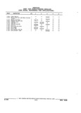 Next Page - Parts and Illustration Catalog 22W June 1990