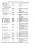 Previous Page - Parts and Illustration Catalog 22W June 1990