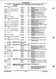 Previous Page - Parts and Illustration Catalog P&A 52R September 1990