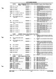 Previous Page - Parts and Illustration Catalog P&A 52R September 1990